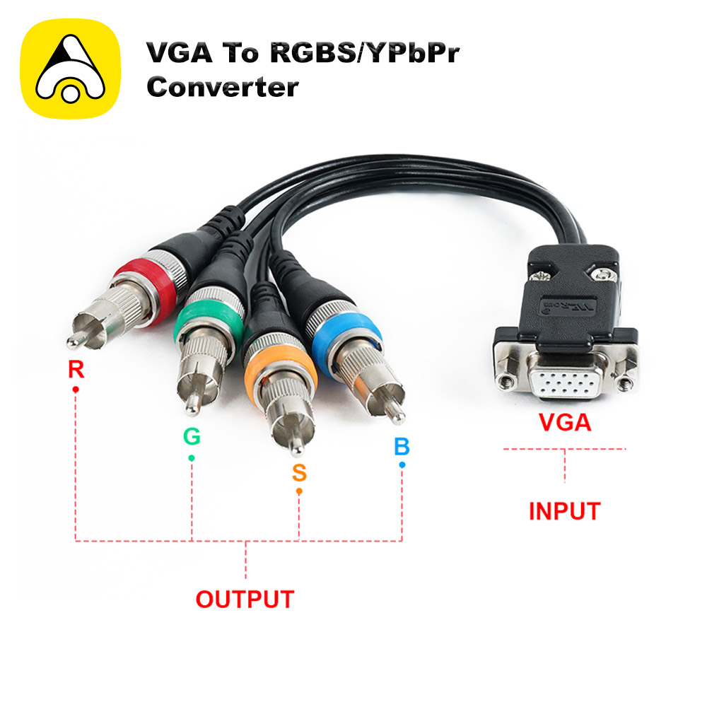 Retro Gaming With Raspberry Pi - Konverter VGA Ke RGBS/YPbPr untuk Mister