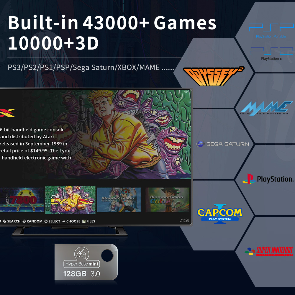 Retro Gaming Emulator Pc - Flash Drive USB Gaming Mini Portabel