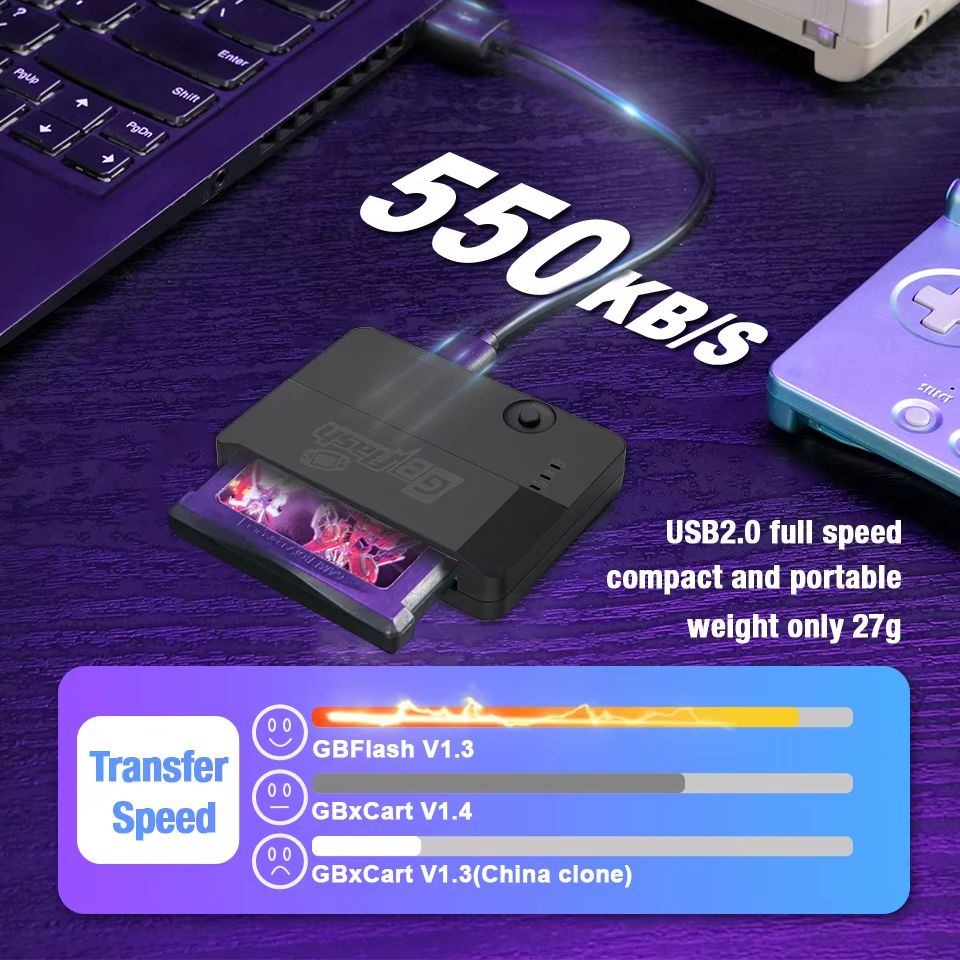 GBflash Casing ABS Pembakar GB - Game Carrying Case ulasan dan harga