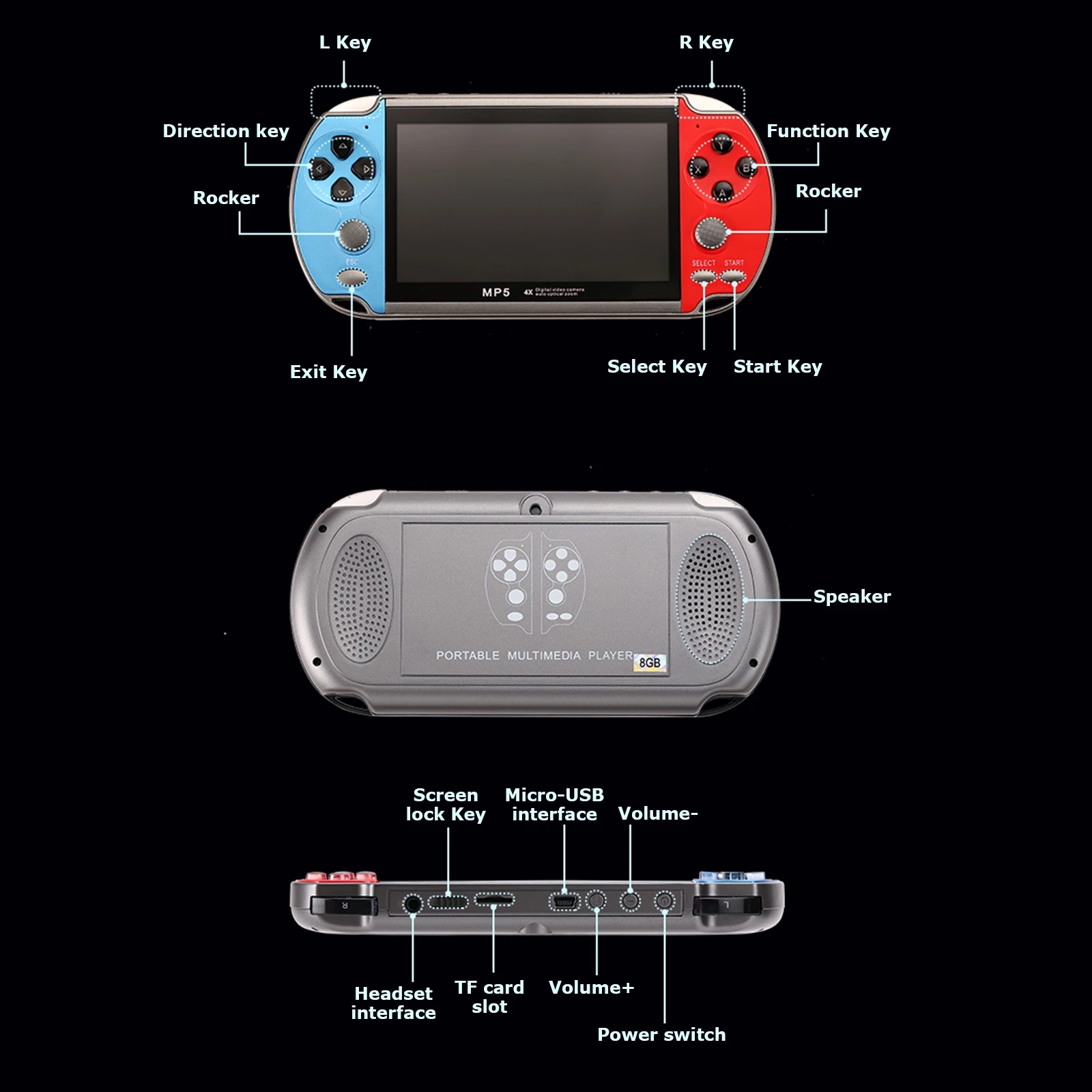 Konsol Video Game Retro Portab - Retro Gaming Stick ulasan dan harga