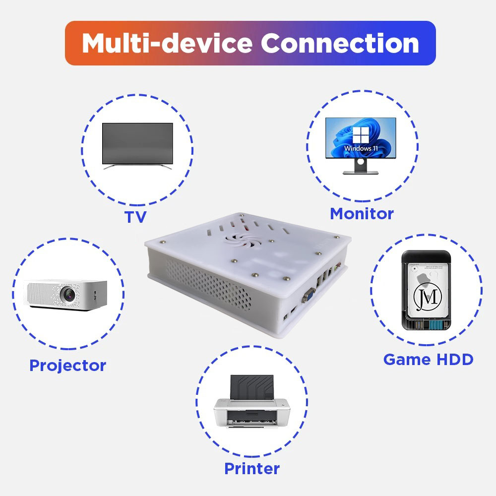 Konsol Game Retro X8 Baru 2026 - Retro Gaming Kiosk ulasan dan harga