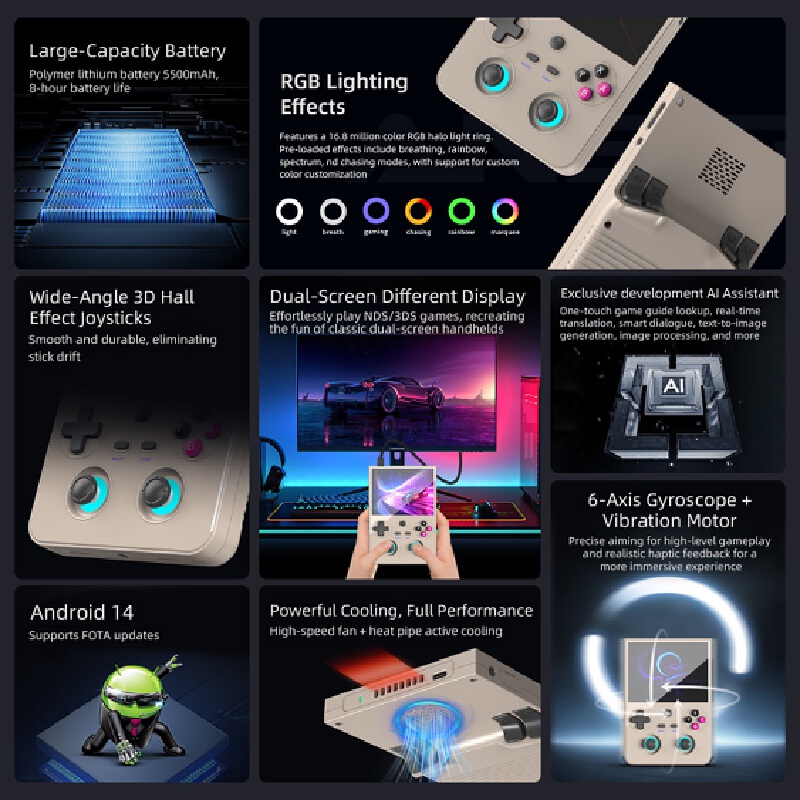 Konsol Game Genggam Rg477v Per - Retro Gaming Android ulasan dan harga