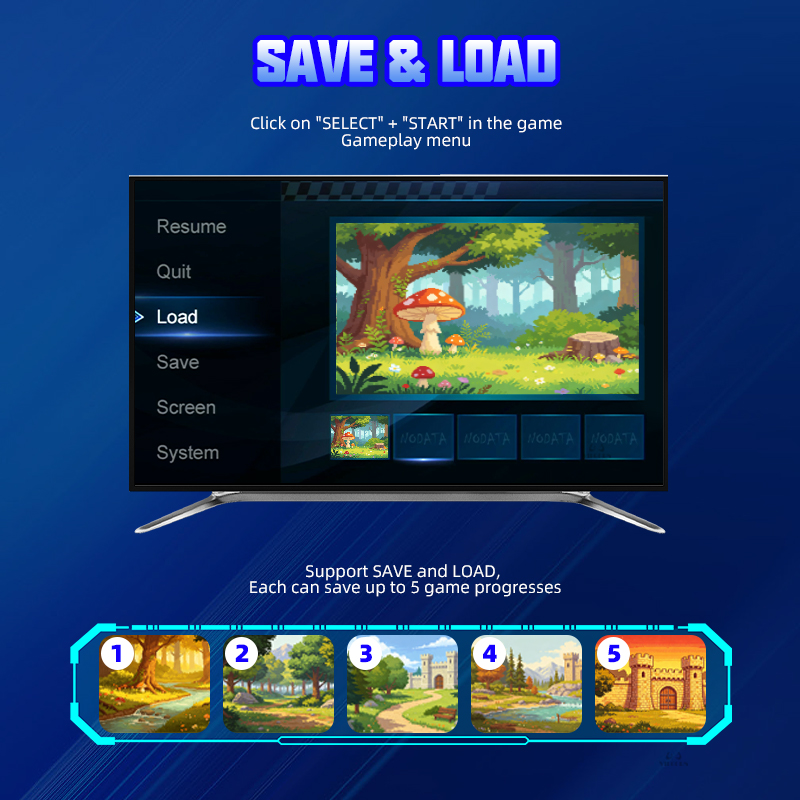Konsol Game Retro untuk Sega G - Retro Gaming Stick ulasan dan harga